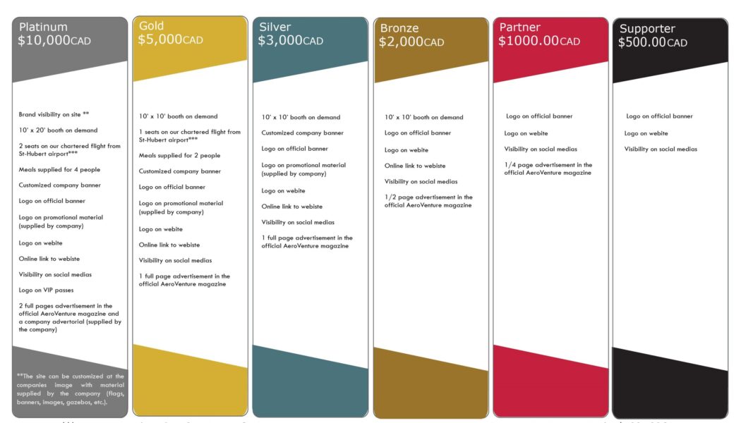 AeroVenture Partnership Sponsorship page 2024 - web AeroVenture Partnership Sponsorship page 2024 - web